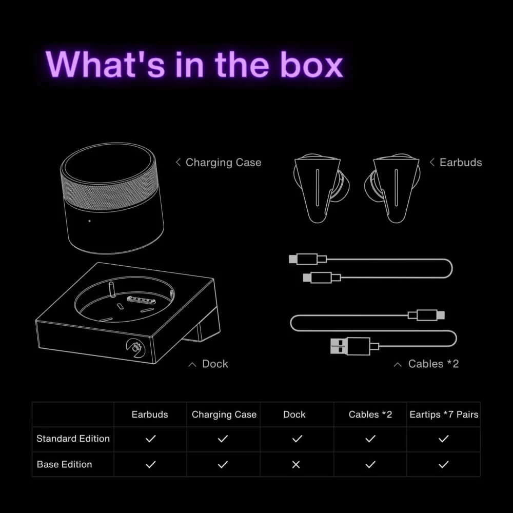 ANGRY MIAO CYBERBLADE The Dark Side Wireless Gaming Earbuds - Active Noise Cancelling, Bluetooth Earbuds with Microphone, 36ms Low Latency 5 ANGRY MIAO CYBERBLADE The Dark Side Wireless Gaming Earbuds - Active Noise Cancelling, Bluetooth Earbuds with Microphone, 36ms Low Latency - Ảnh 5