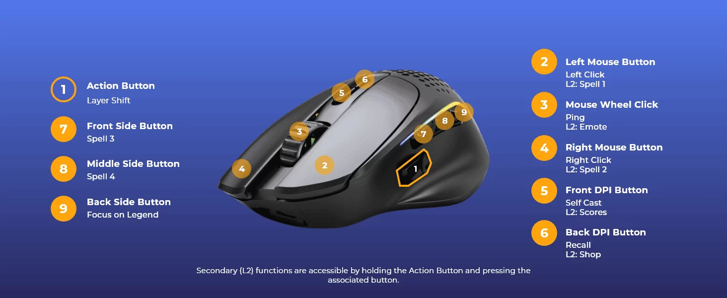 Glorious Model I 2 Wireless Matte League of Legends