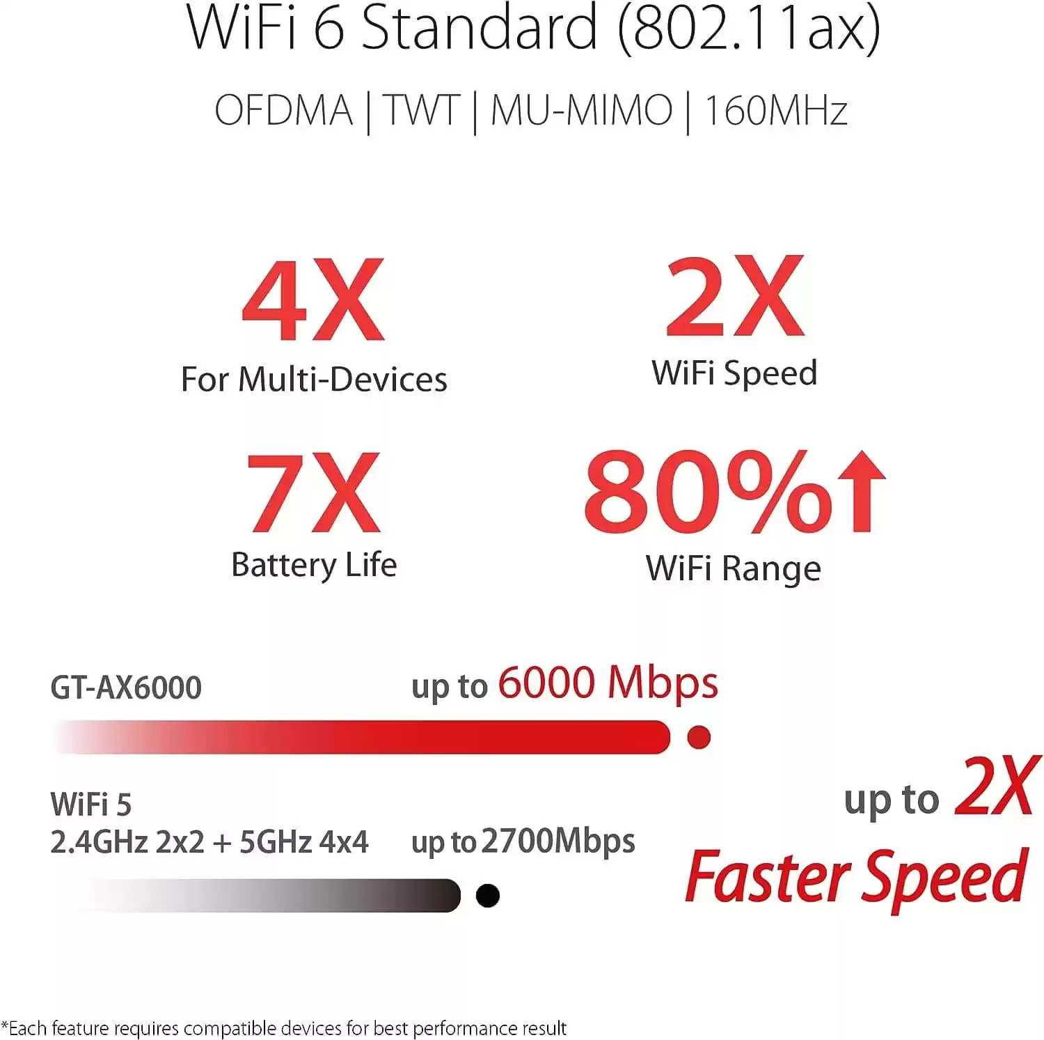 RT AX86U Pro page mobile 2