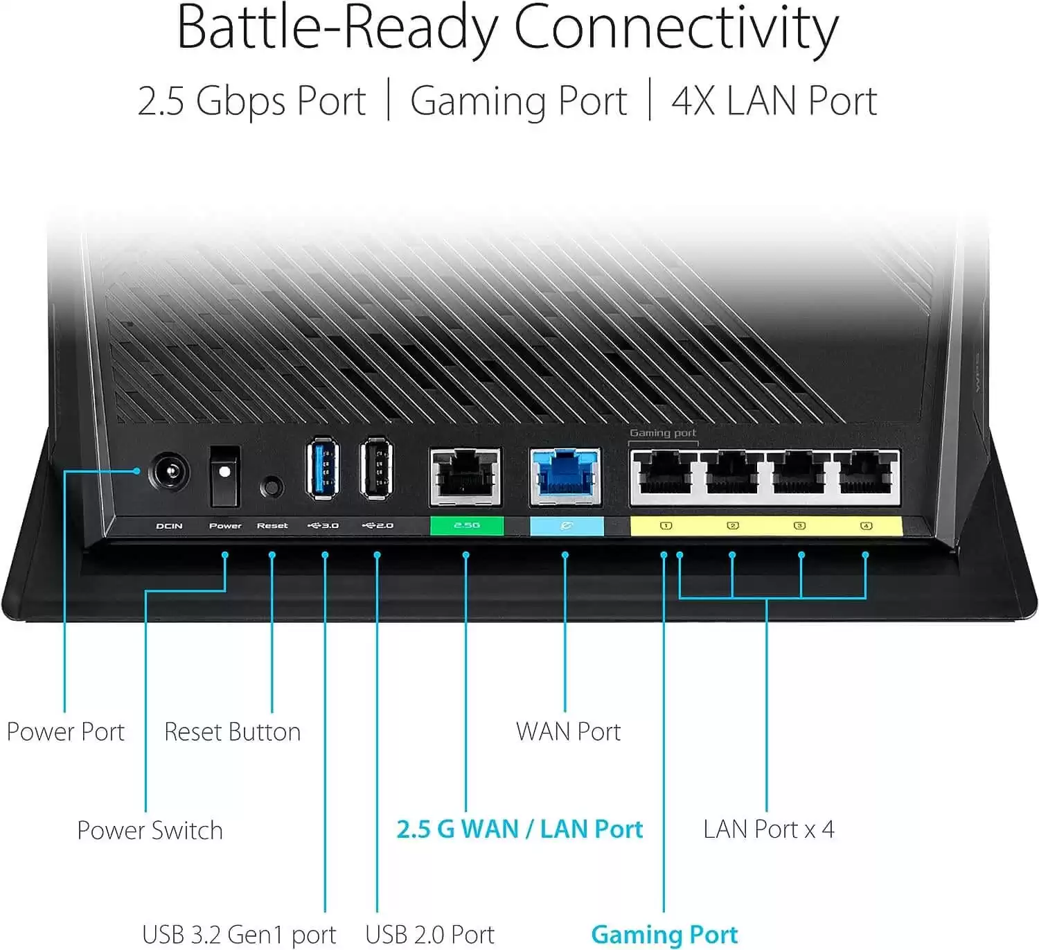 RT AX86U Pro page mobile 7