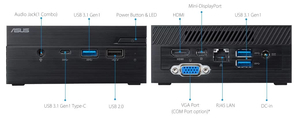 pic overview