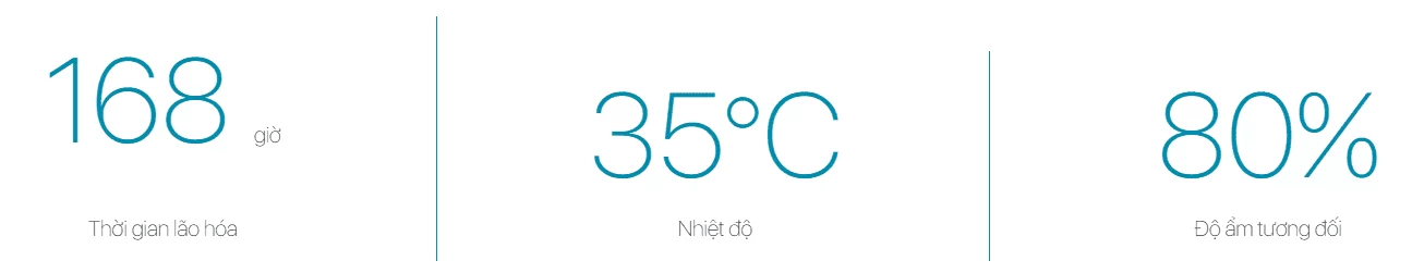 pn41 kiem tra ky luong