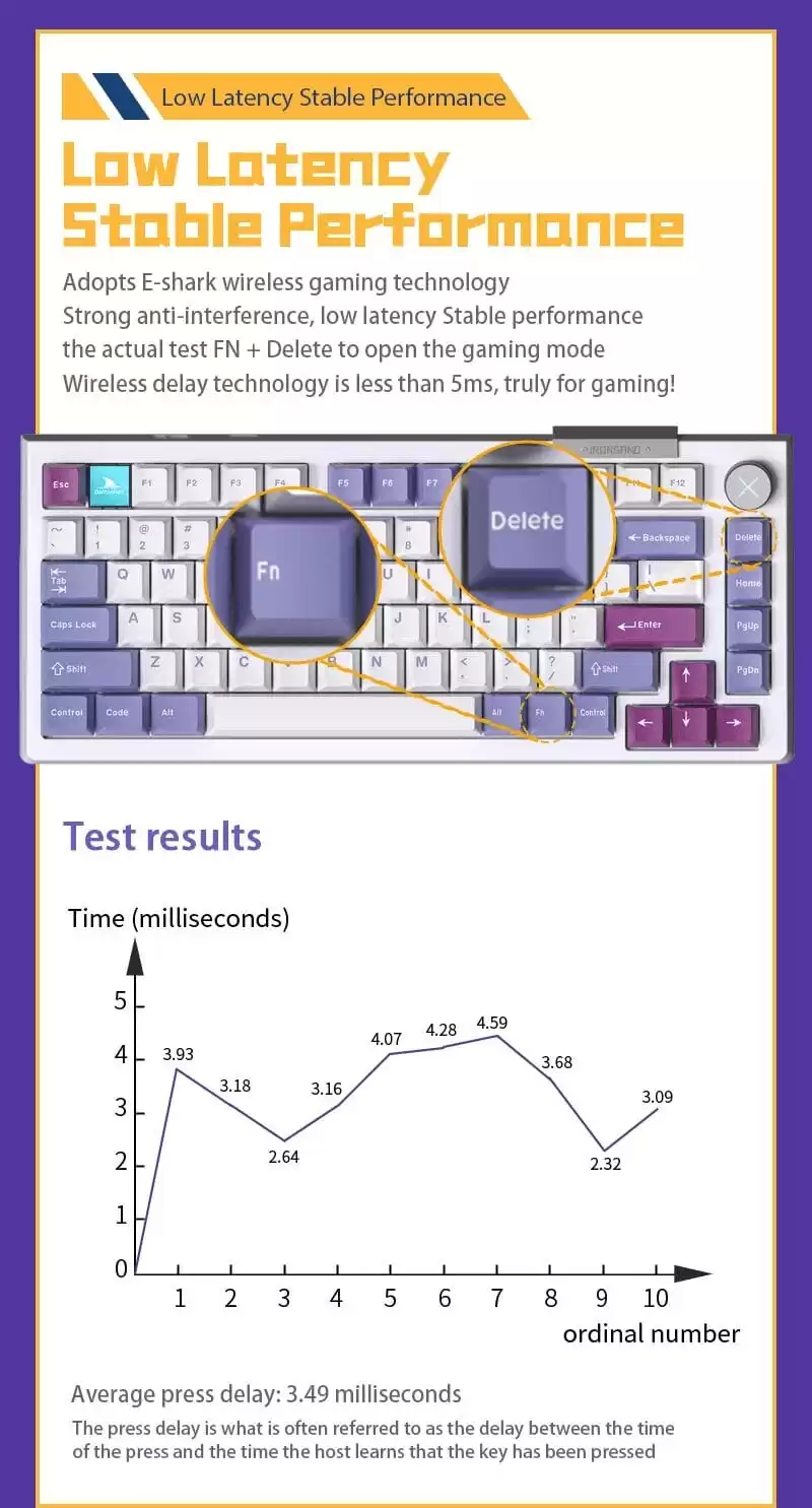 Darmoshark TOP75 wireless Page pc 4