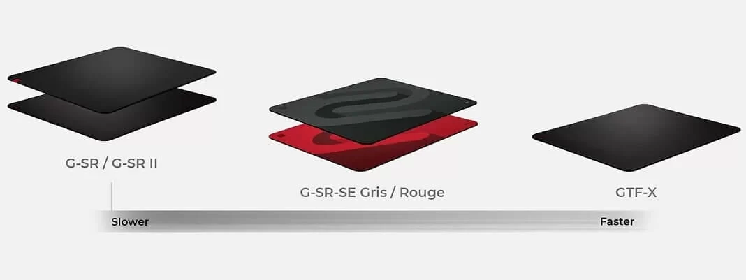 G SR II Gaming Mouse Pad for Esports GSR II 2