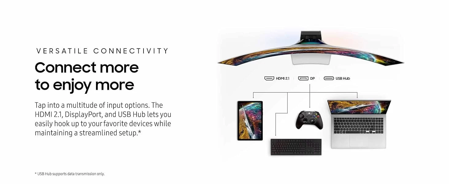 SAMSUNG 49 Odyssey OLED G9 G95SC page pc 14