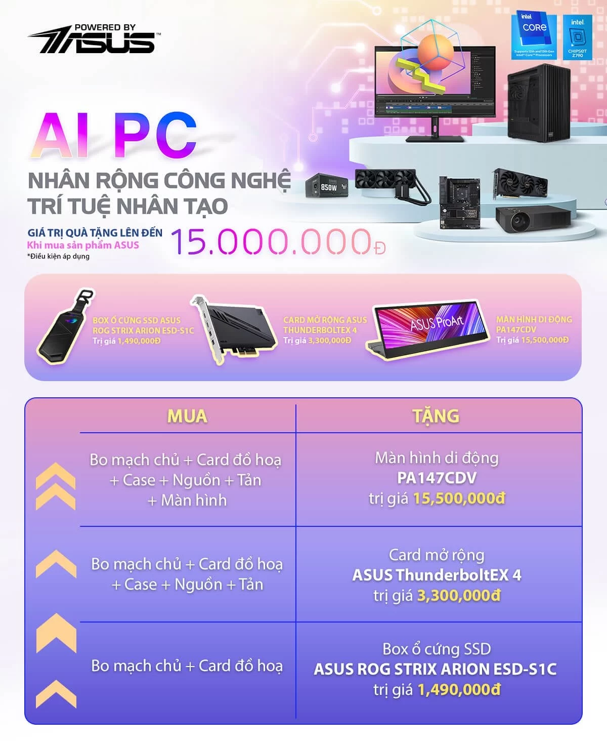 AI PC – NHAN RONG CONG NGHE TRI TUE NHAN TAO page 2