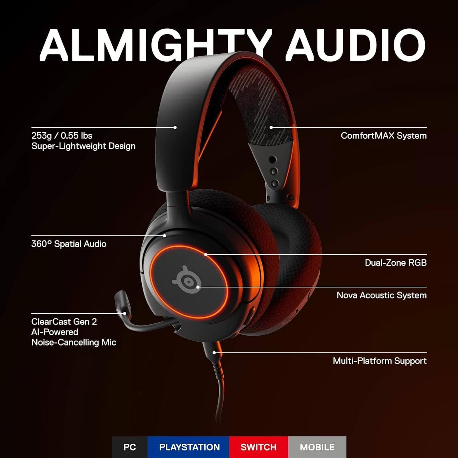 ARCTIS NOVA 3 page mobile 1