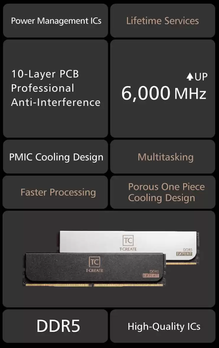 TEAMGROUP T Force EXPERT DDR5 DESKTOP MEMORY page mobile 7