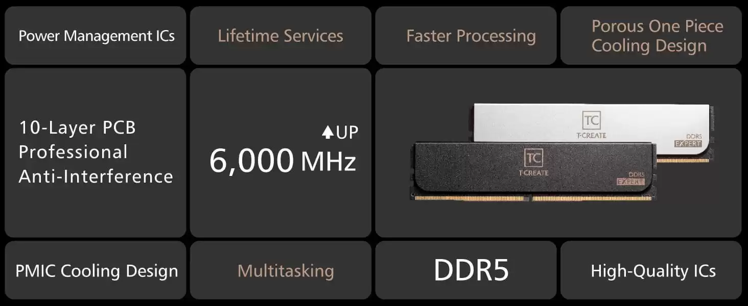 TEAMGROUP T Force EXPERT DDR5 DESKTOP MEMORY page pc 7
