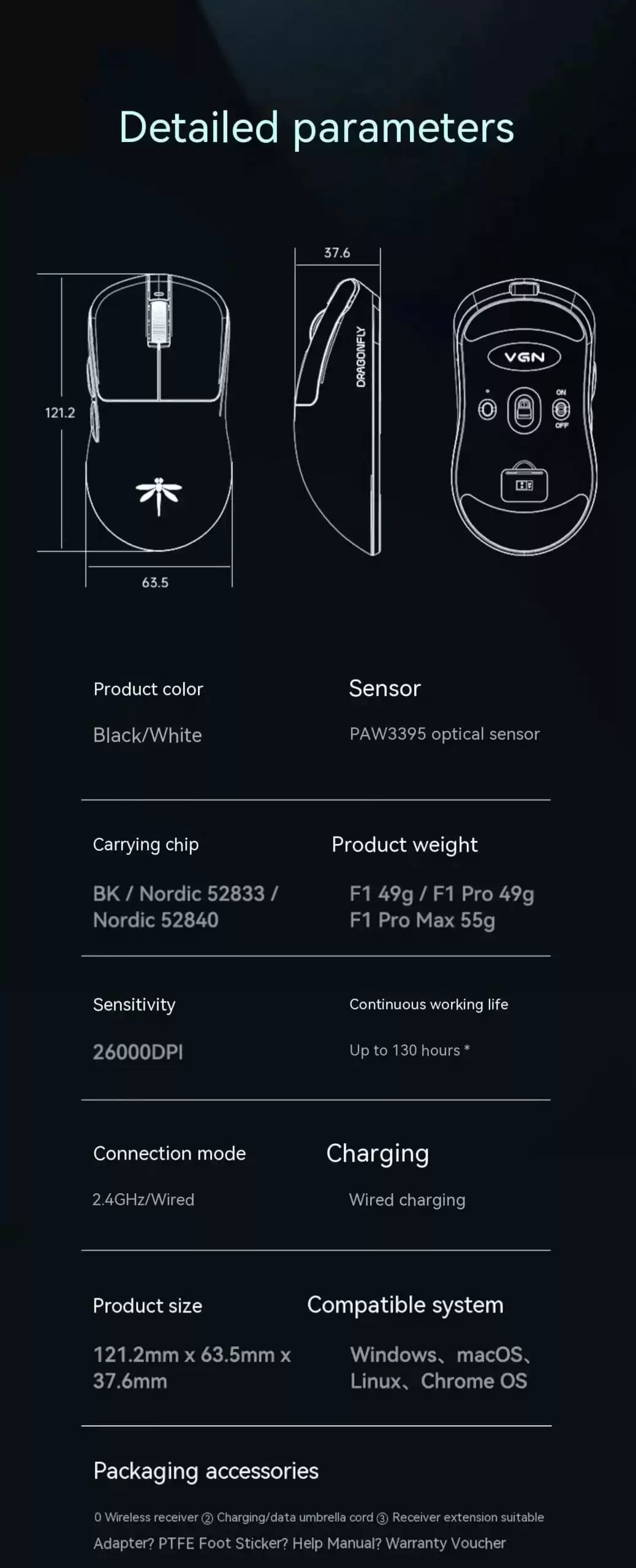 VGN Dragon Fly page mobile 15 scaled