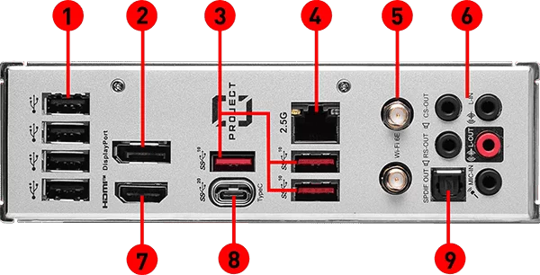 msi b760m project zero io