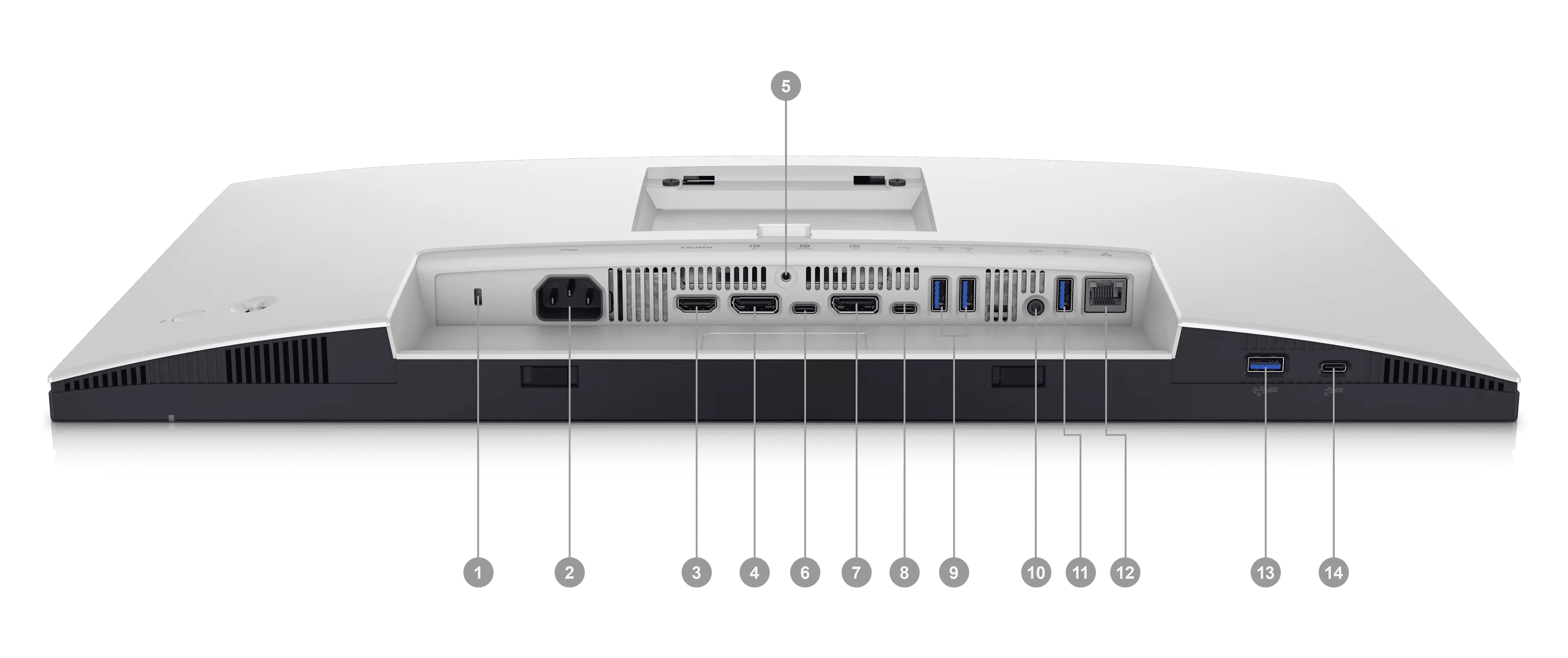 ultrasharp u2424he pdp ports
