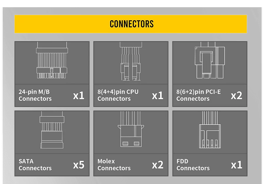 Meta 6 info V550