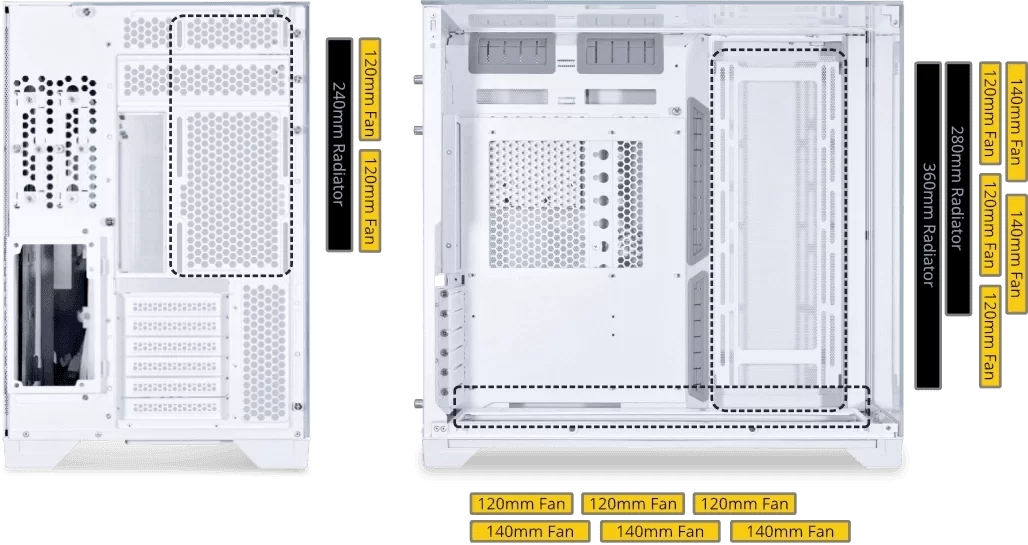 O11 Vision 23a