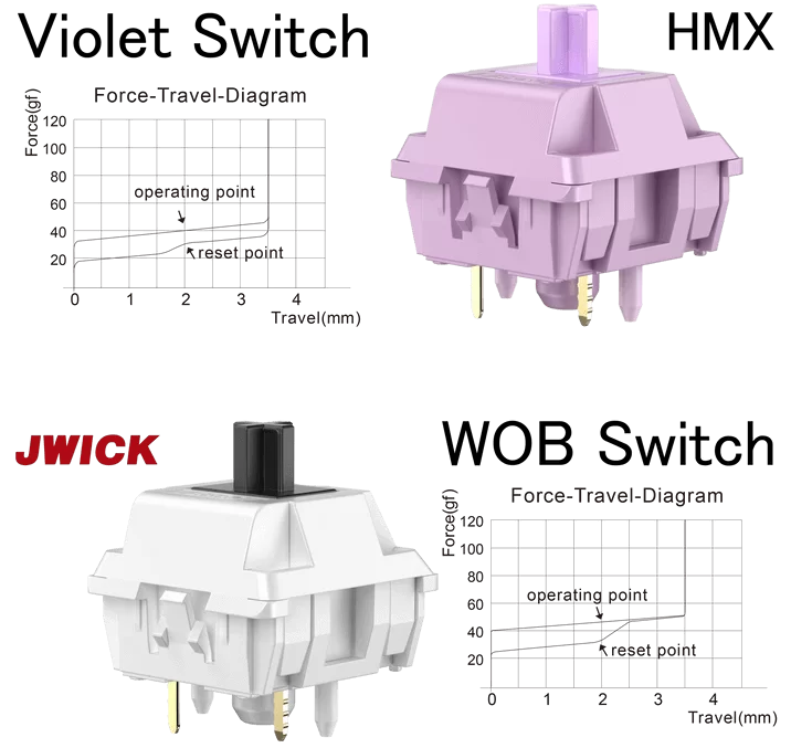 Switch111 3f254839 2ce9 4087 b93a ed5426f1fbf0 1