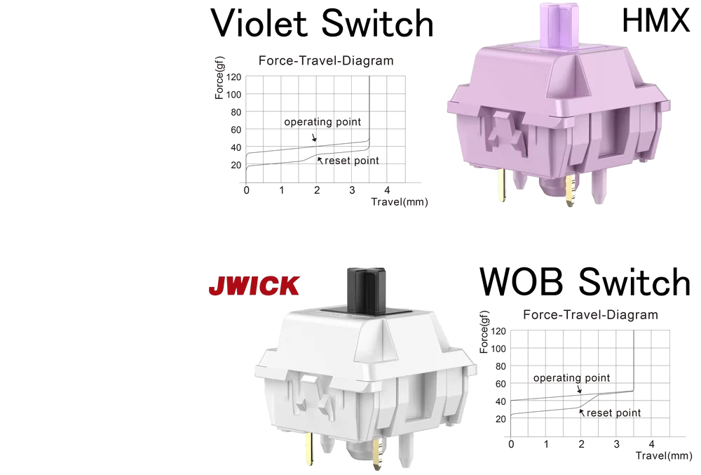 Switch111 3f254839 2ce9 4087 b93a ed5426f1fbf0