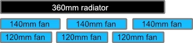 O11D EVO RBG 24e