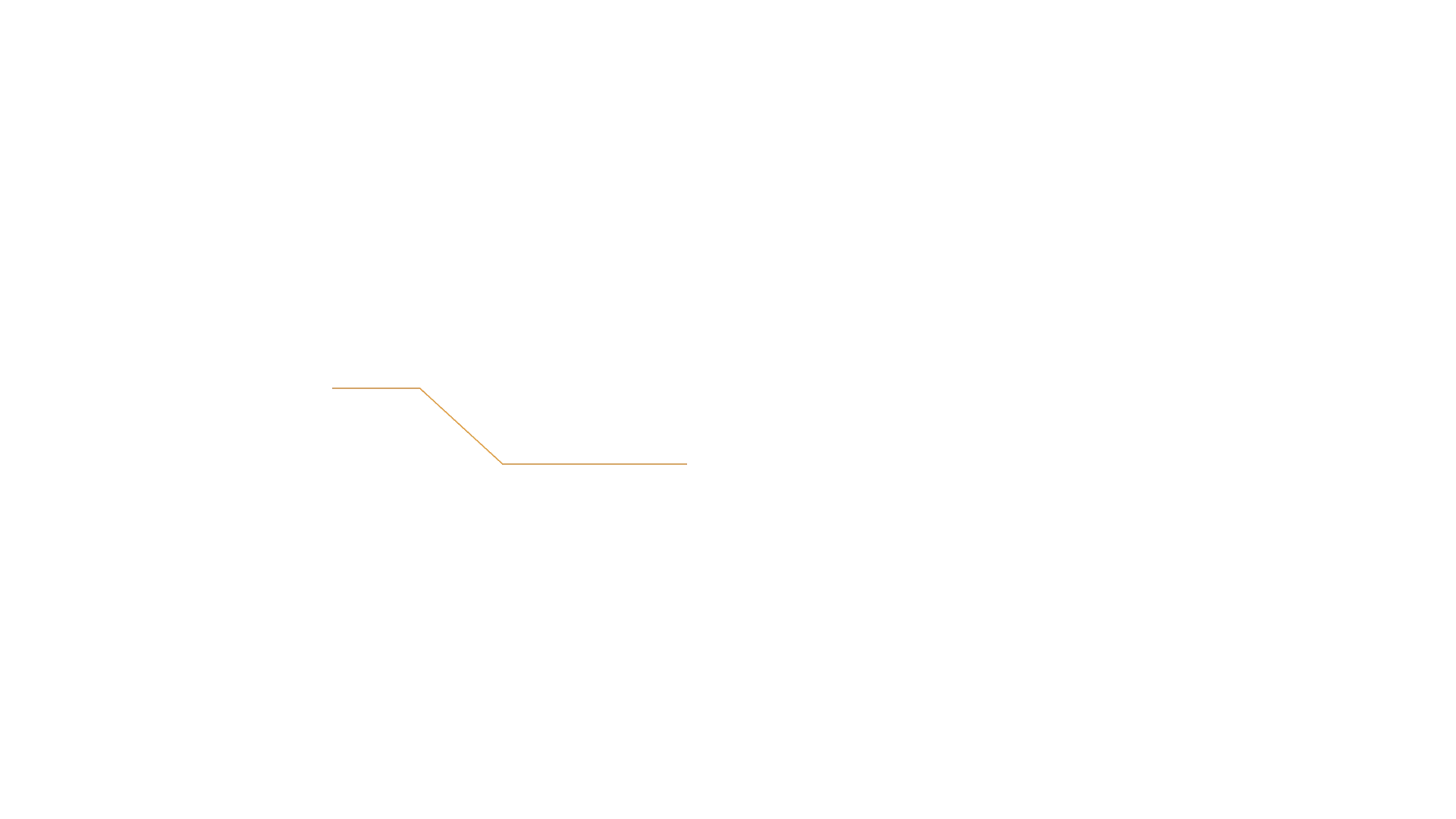line