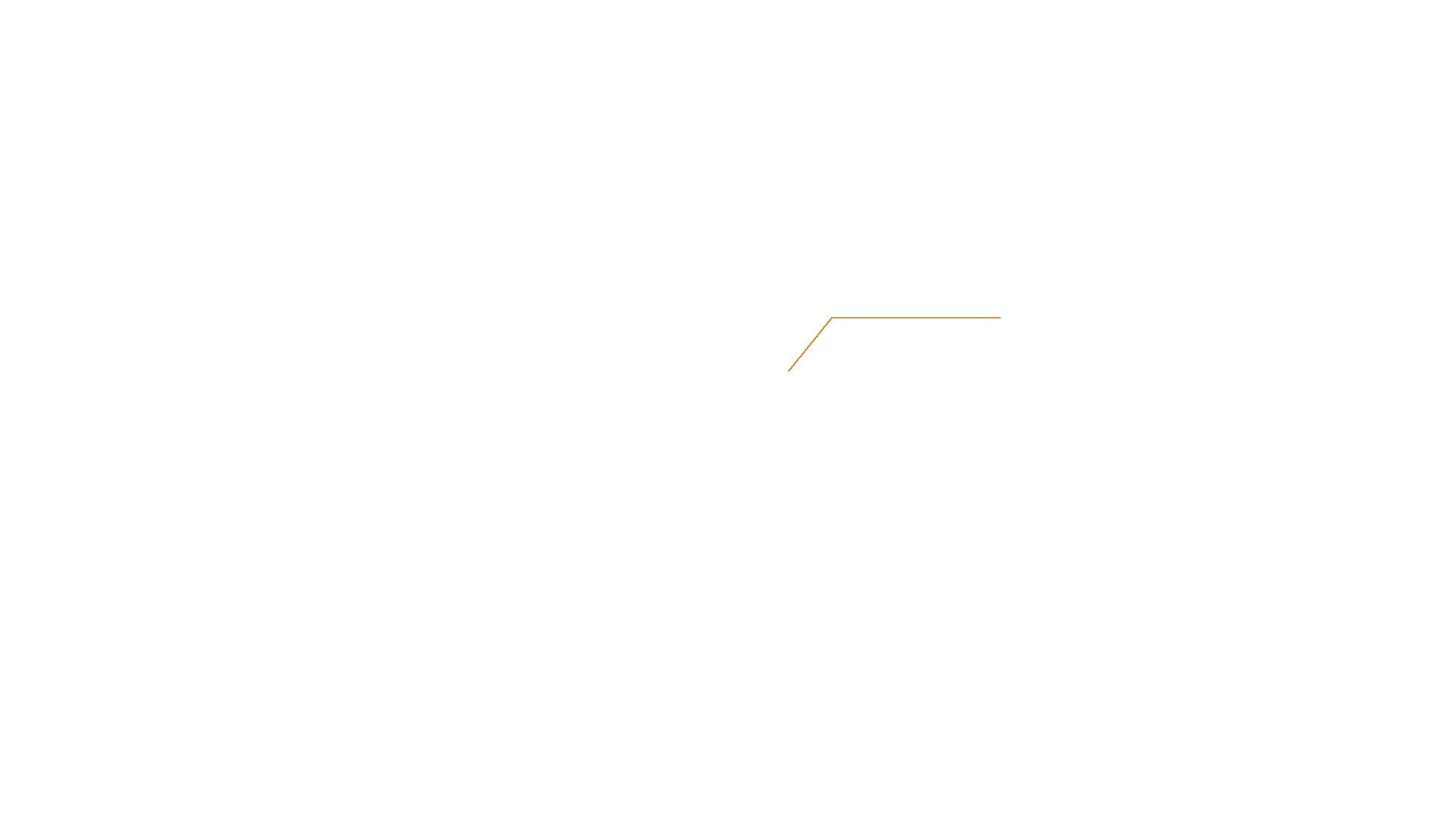 link aggregation