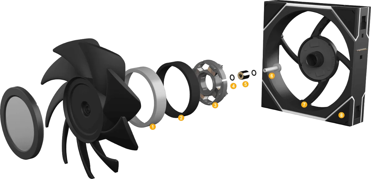 unifans tl lcd 18