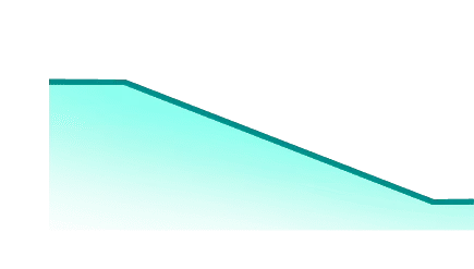 02 01 01 2