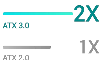 02 01 01 01