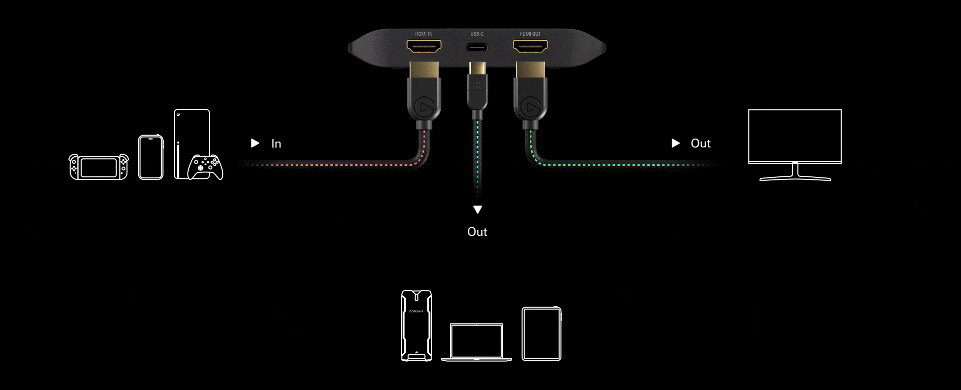ConnectAnySetup Desktop 2