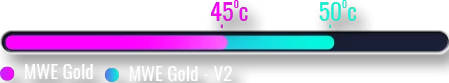 mwe gold v2 atx3 block5 icon 1