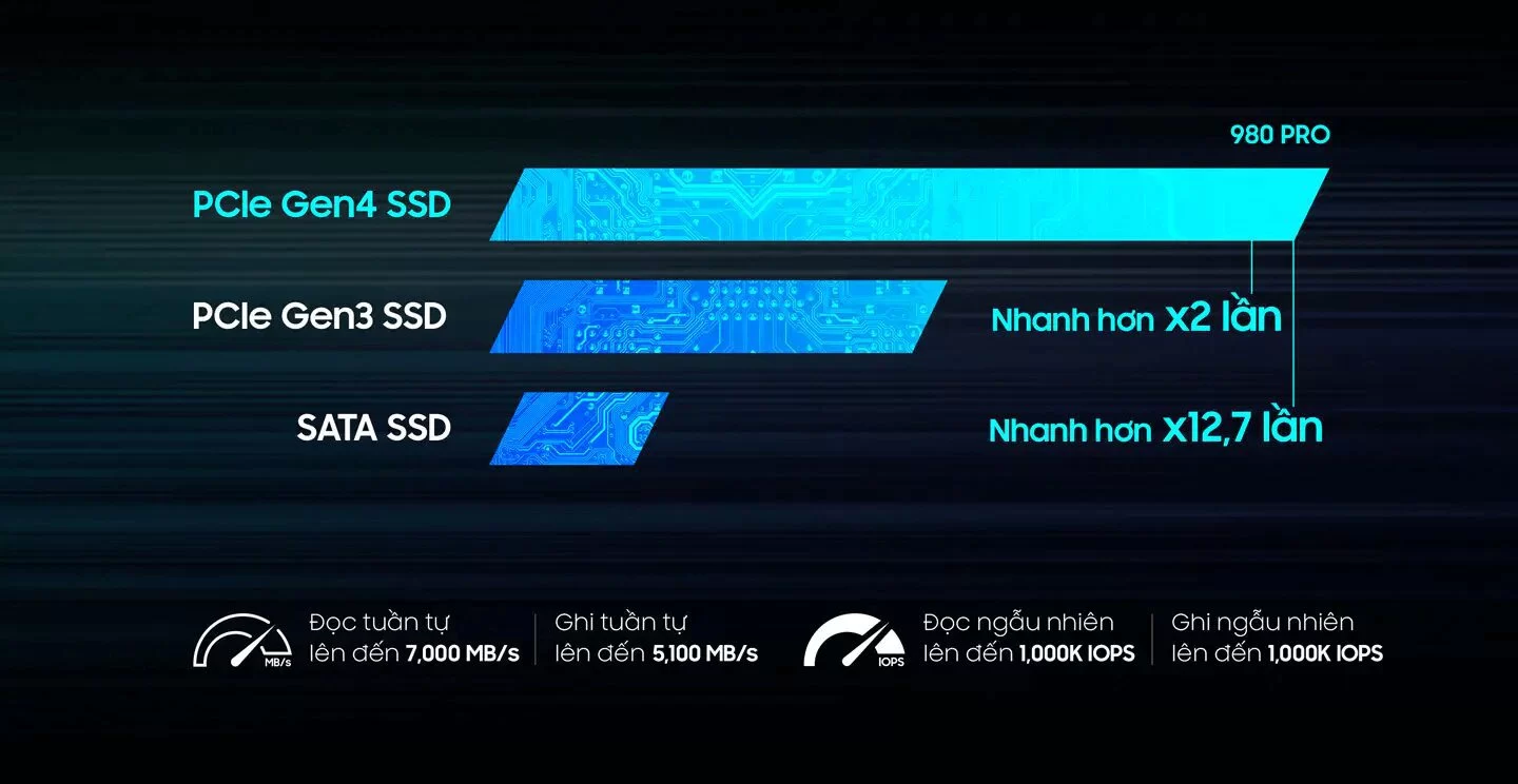 vn feature 980 pro nvme m2 ssd 540193413