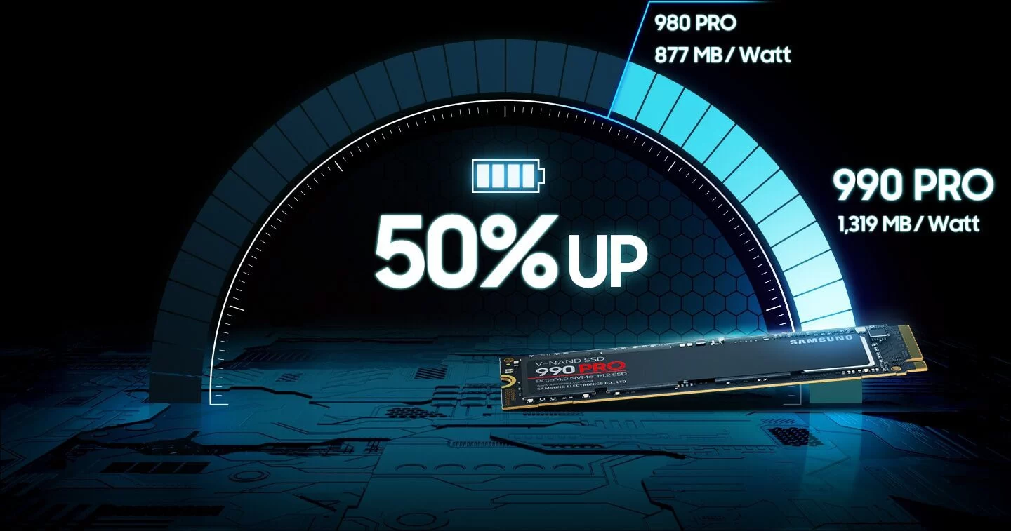vn feature breakthrough power efficiency 539179727