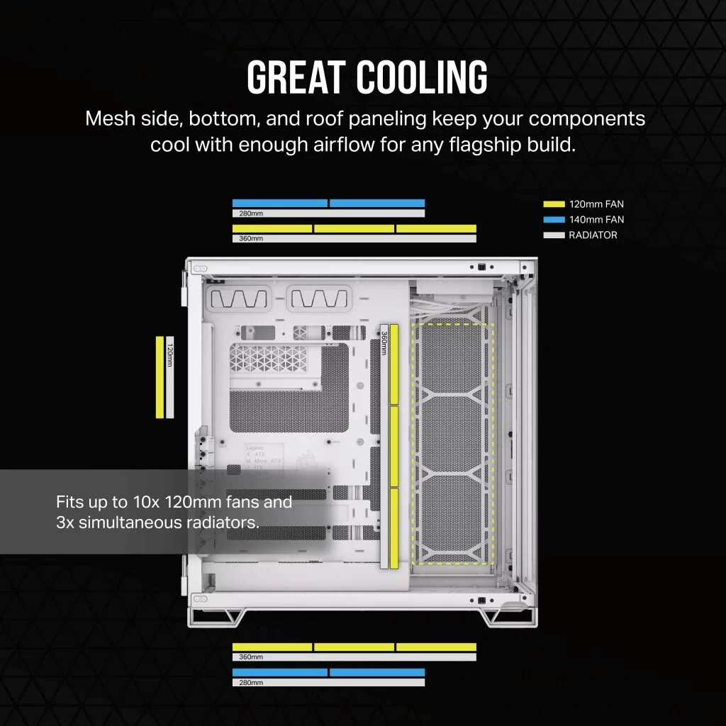 CORSAIR 6500X White - Dual Chamber, Tempered Glass, Mid Tower ATX Case 12 CORSAIR 6500X White - Dual Chamber, Tempered Glass, Mid Tower ATX Case - Ảnh 12