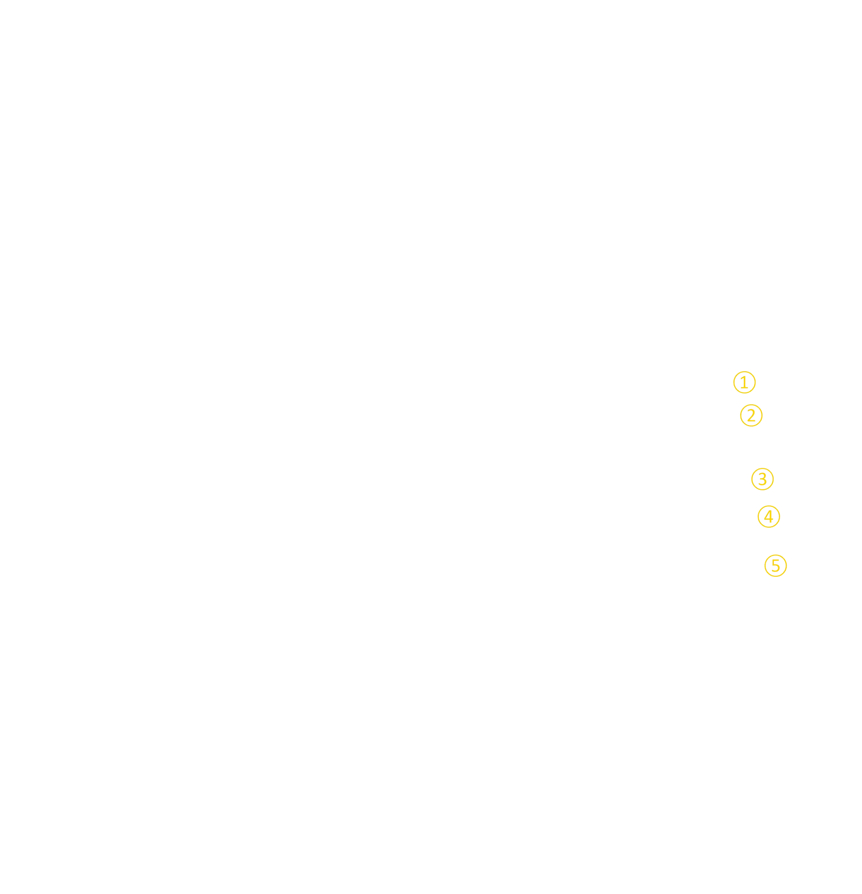 Panel10 Image dot