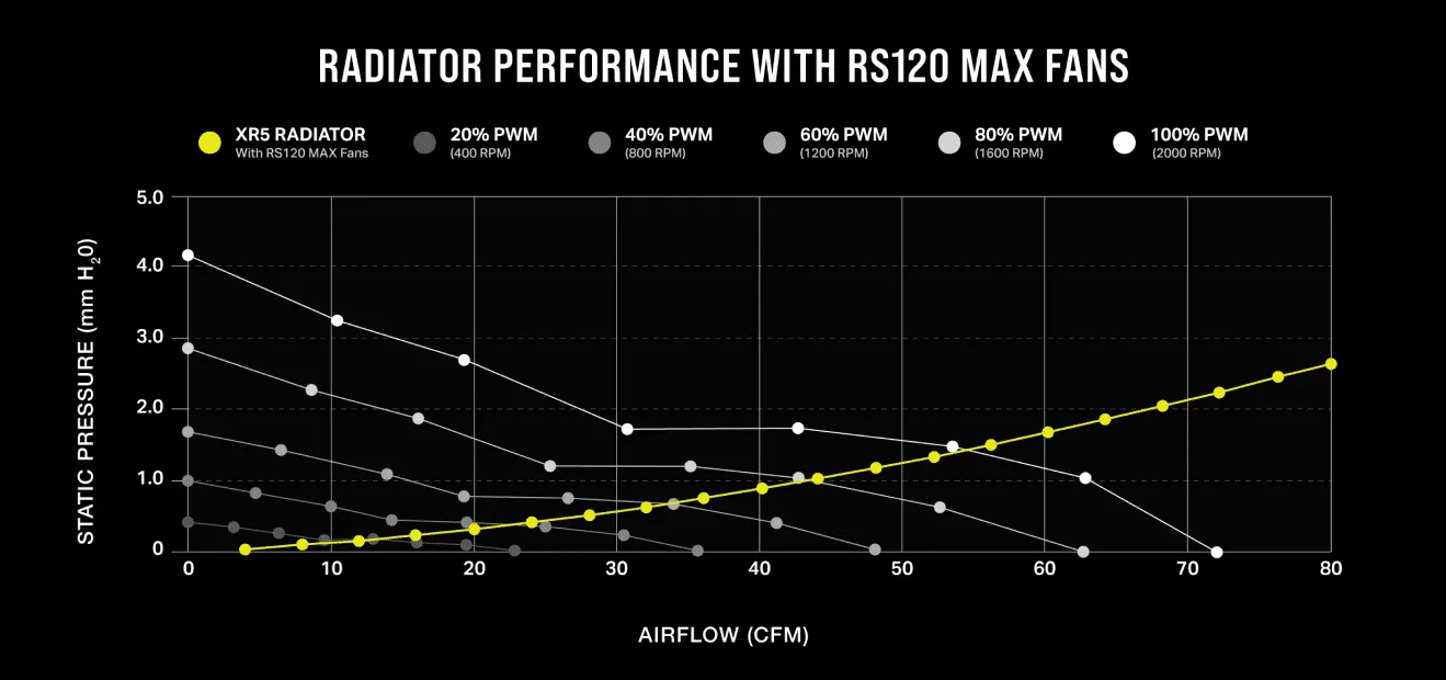RX120 MAX panel7 image