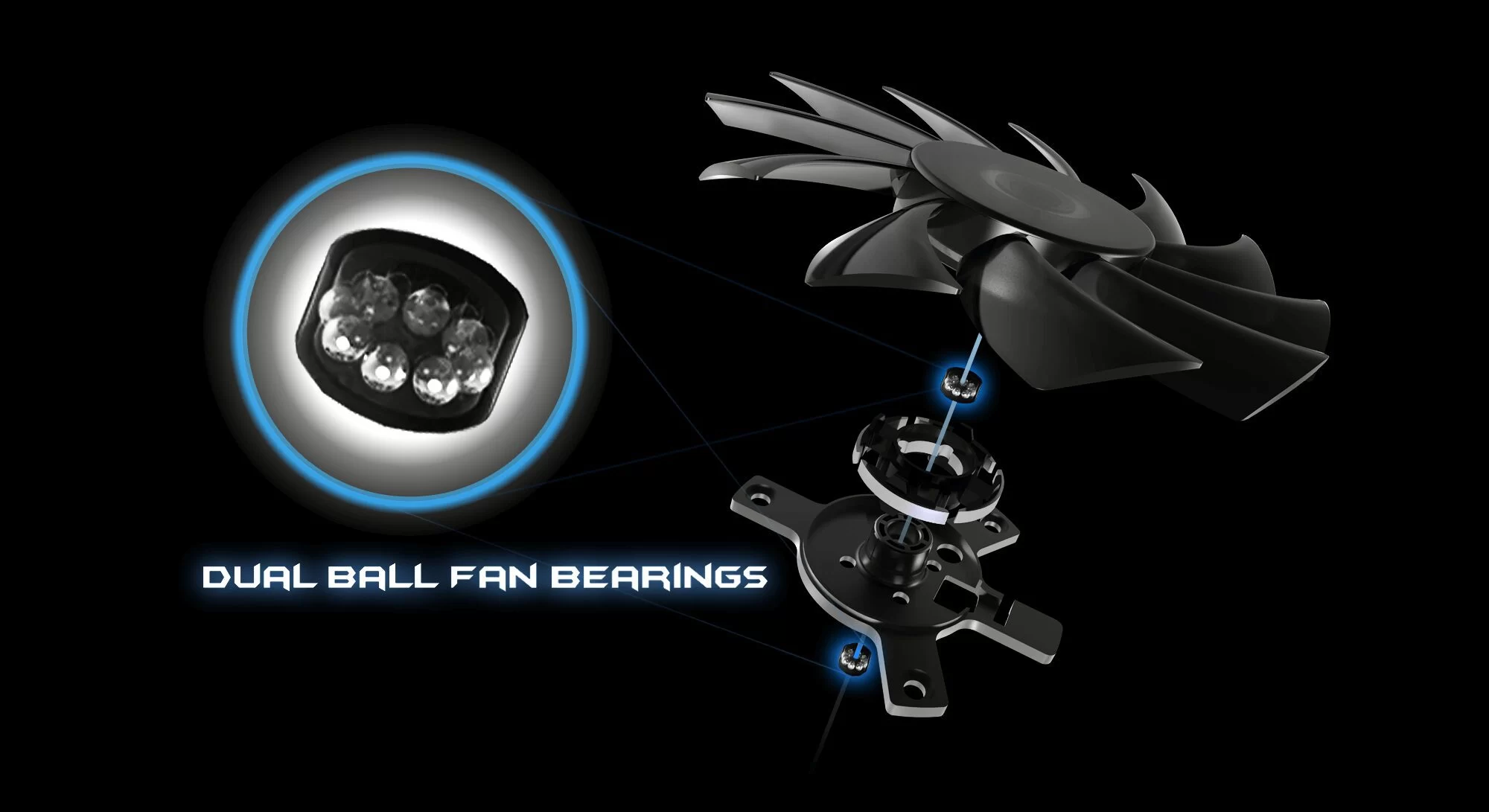 dual ball fan bearings