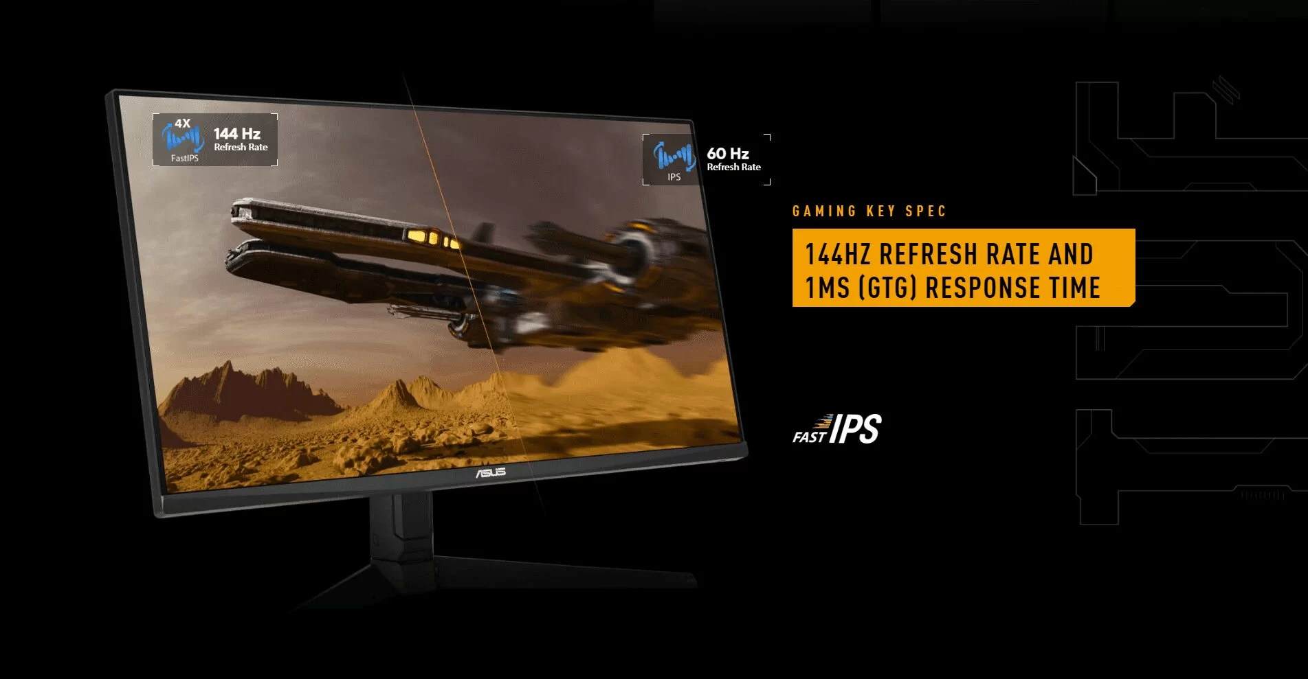 fast ips 144HZ
