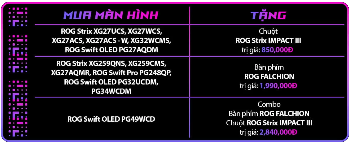 san pham ap dung LCD Gaming Campaign Promotion
