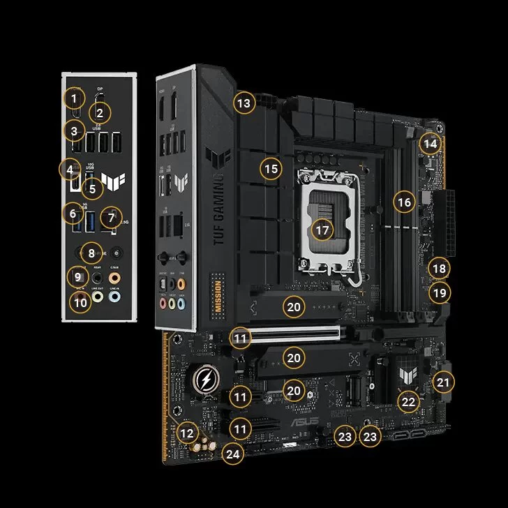 spec performance dot