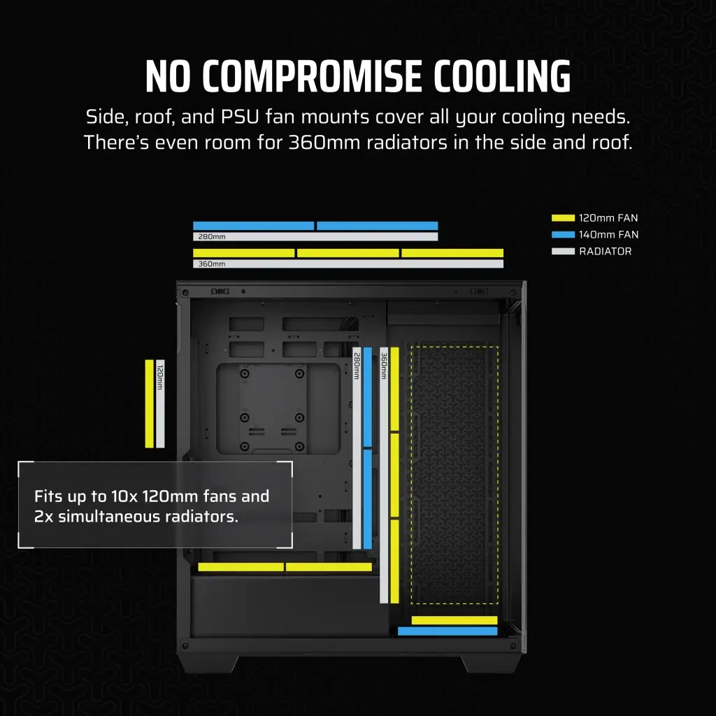 CORSAIR 3500X Black Mid-Tower Glass PC Case - Mid-Tower, Reverse Connection Motherboard Compatible 8 CORSAIR 3500X Black Mid-Tower Glass PC Case - Mid-Tower, Reverse Connection Motherboard Compatible - Ảnh 8