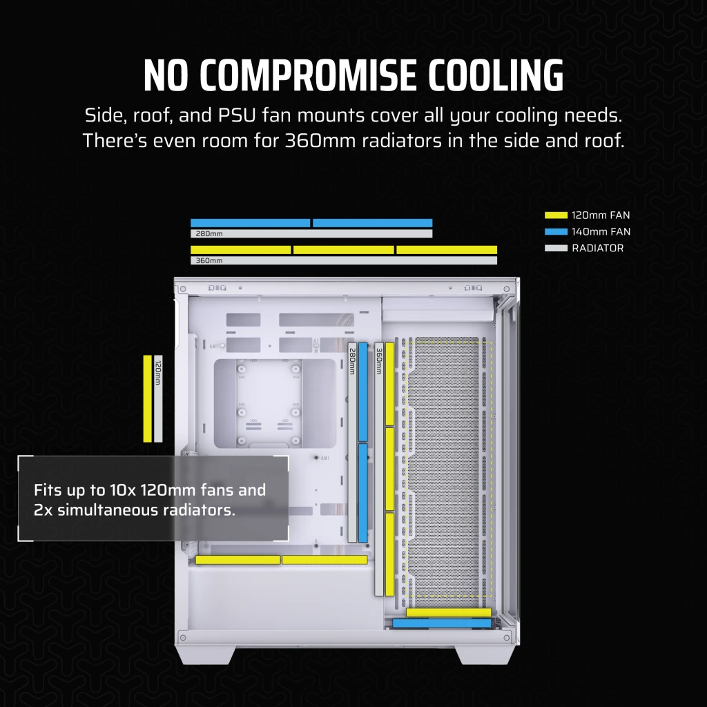 CORSAIR 3500X White Mid-Tower Glass PC Case - Mid-Tower, Reverse Connection Motherboard Compatible 9 CORSAIR 3500X White Mid-Tower Glass PC Case - Mid-Tower, Reverse Connection Motherboard Compatible - Ảnh 9