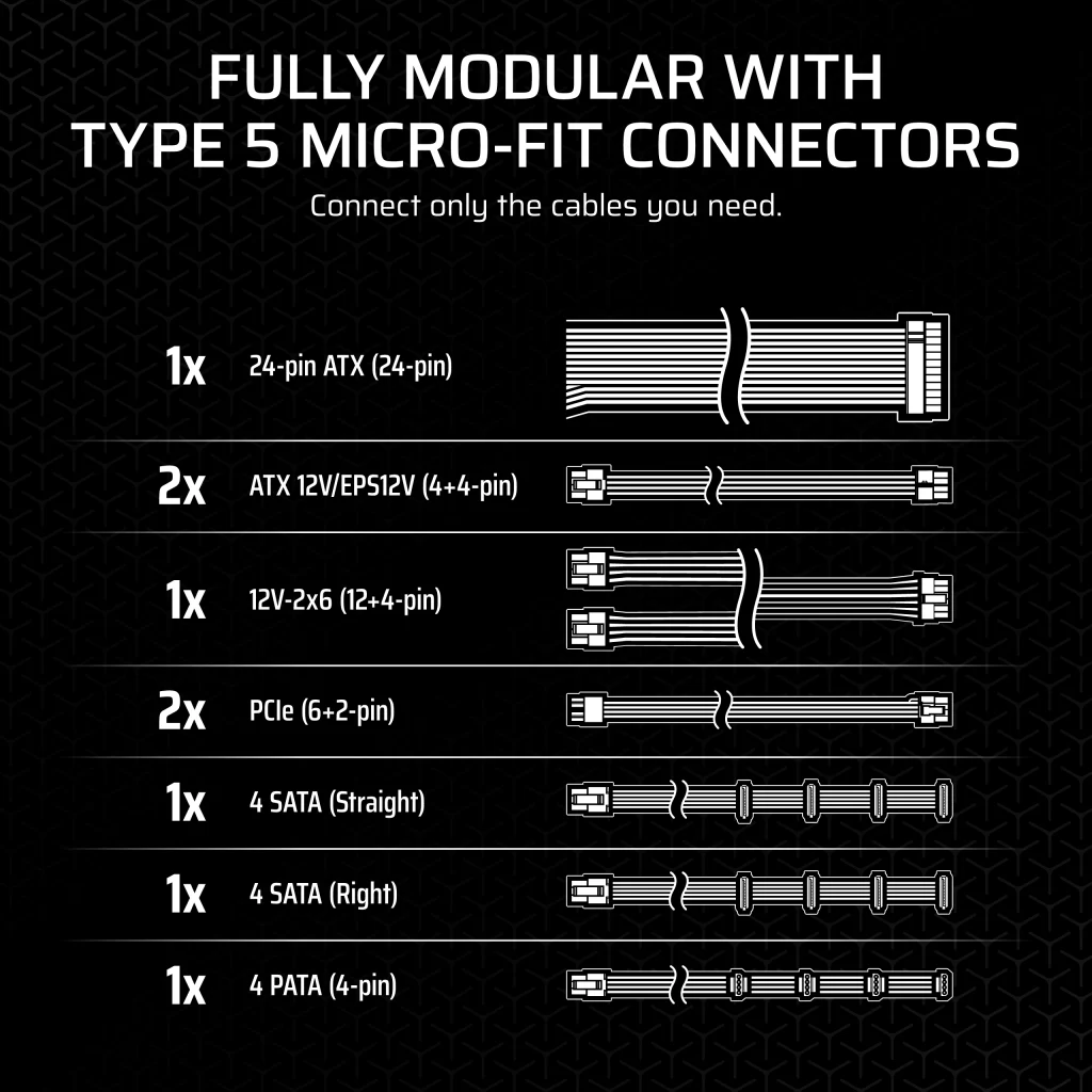 CORSAIR SF Platinum Series (2024) SF750 SFX PSU - 750 Watts, ATX 3.1 & PCIe 5.1, Fully Modular, 80 PLUS Platinum 11 CORSAIR SF Platinum Series (2024) SF750 SFX PSU - 750 Watts, ATX 3.1 & PCIe 5.1, Fully Modular, 80 PLUS Platinum - Ảnh 11