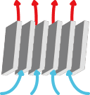 custom heatsink