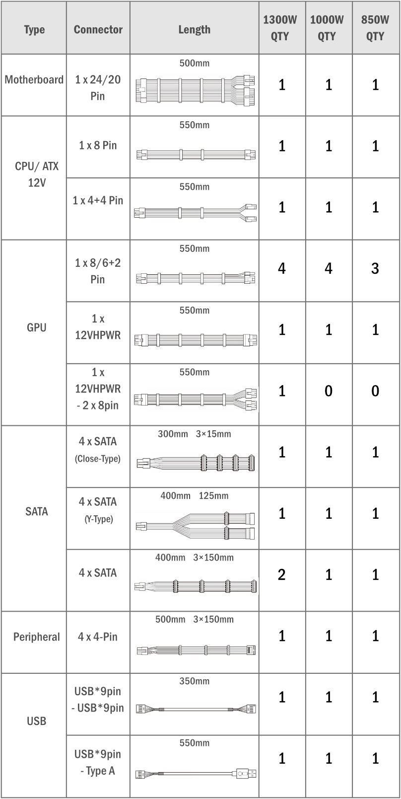 edge 025