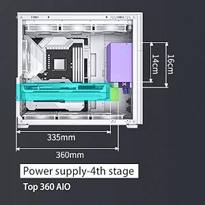 D41 White feature 8