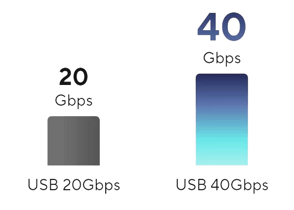 usb speed 02