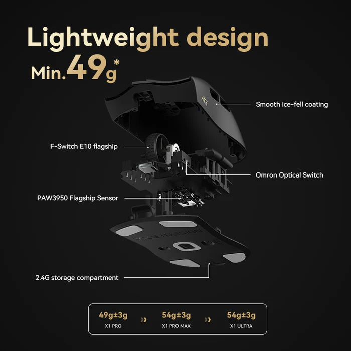 ATK Blazing Sky X1 Ultra Gaming Mouse - 3 modes, Omron Optical Microswitches, PAW3950Ultra Sensor, Wireless 8000Hz, 500mAh, 54g 100% Teflon Feet 2 ATK Blazing Sky X1 Ultra Gaming Mouse - 3 modes, Omron Optical Microswitches, PAW3950Ultra Sensor, Wireless 8000Hz, 500mAh, 54g 100% Teflon Feet - Ảnh 2