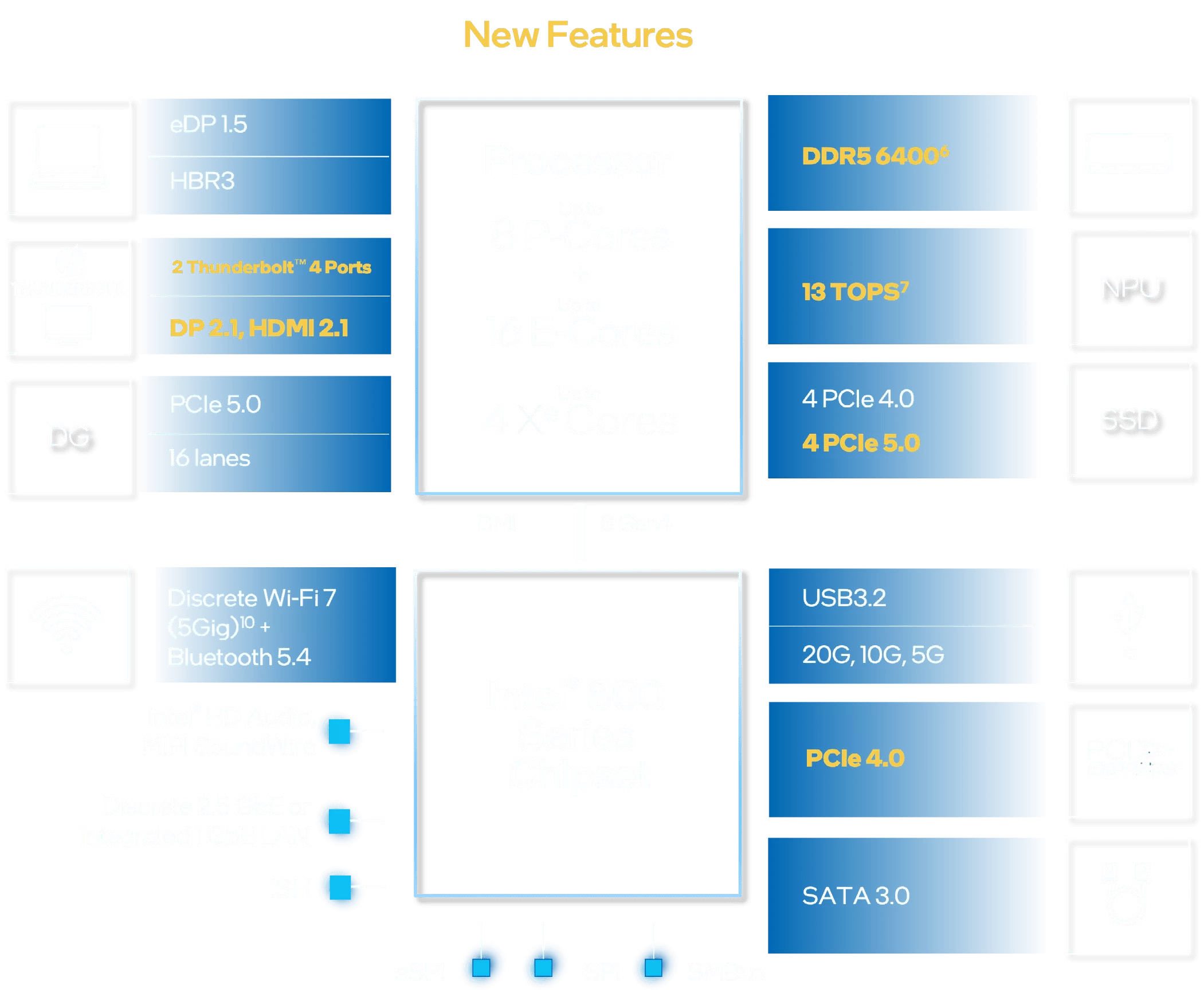 Intel Core Ultra 9 285K page 14 1