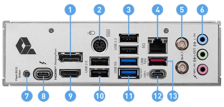 MSI PRO Z890 P WIFI connection