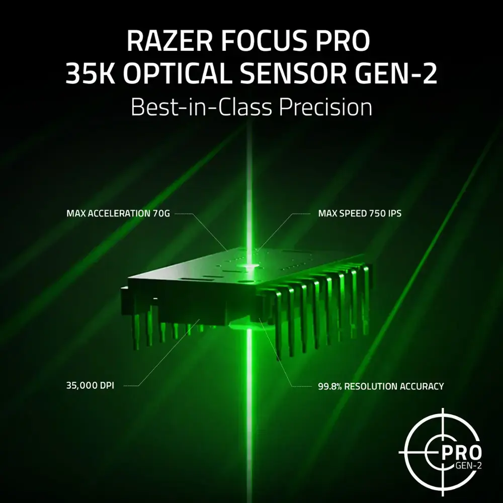 Razer Basilisk V3 Pro 35K Black page mb 2