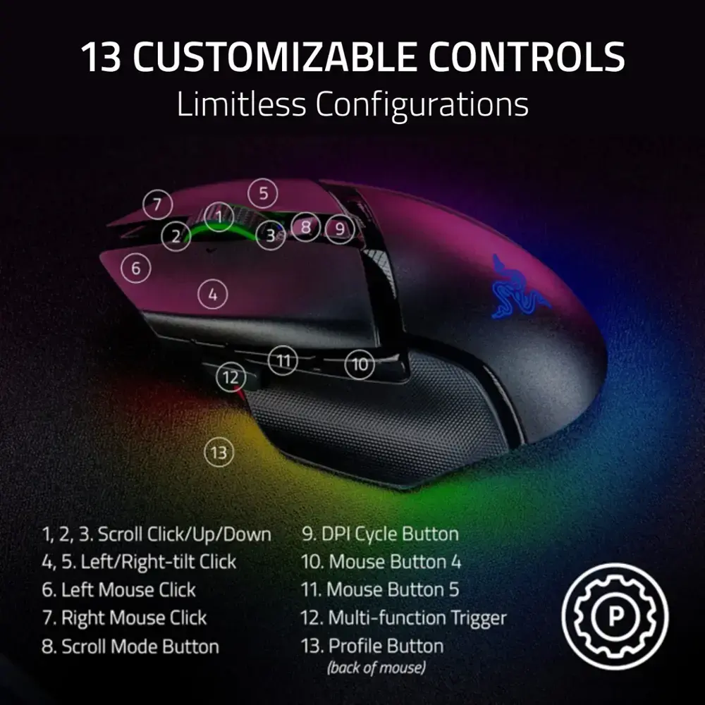 Razer Basilisk V3 Pro 35K Black page mb 4