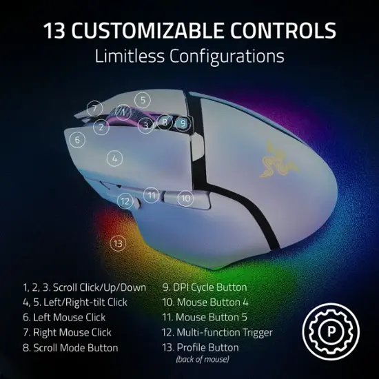 Razer Basilisk V3 Pro 35K white page mb 4